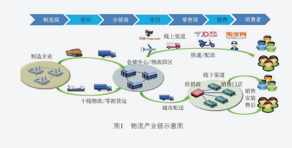 pp电子(中国区)官方网站