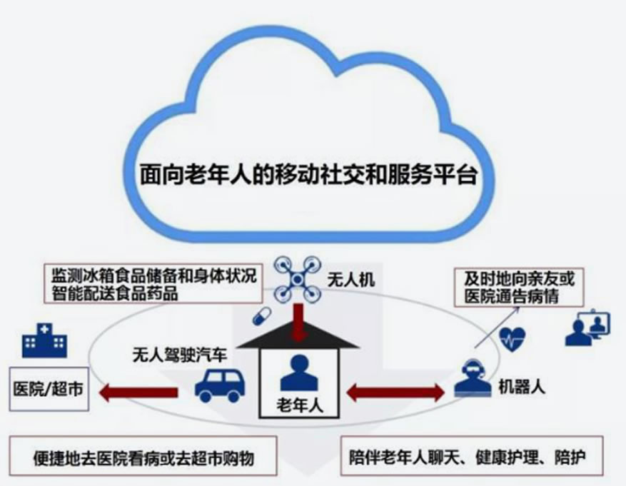 pp电子(中国区)官方网站